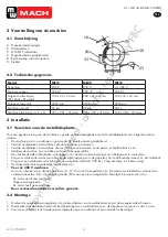 Предварительный просмотр 4 страницы MW TOOLS 794001150 Manual