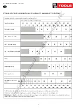 Preview for 5 page of MW TOOLS 829000042 Manual