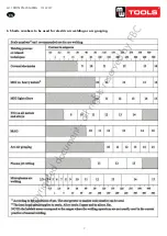 Preview for 7 page of MW TOOLS 829000042 Manual