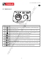 Предварительный просмотр 10 страницы MW TOOLS 829300220 Manual