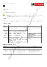 Предварительный просмотр 27 страницы MW TOOLS 829300220 Manual