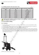 Предварительный просмотр 25 страницы MW TOOLS 829500330 Manual