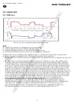 Предварительный просмотр 15 страницы MW TOOLS TIG 200 PAC Manual