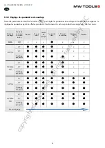 Предварительный просмотр 41 страницы MW TOOLS TIG 200 PAC Manual