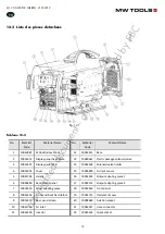 Предварительный просмотр 55 страницы MW TOOLS TIG 200 PAC Manual