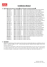 MW DDR-15 Series Installation Manual preview