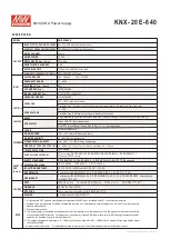 Предварительный просмотр 2 страницы MW KNX-20E-640 Quick Start Manual