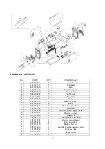 Preview for 23 page of Mweld WAVE 200DIII Owner'S Manual