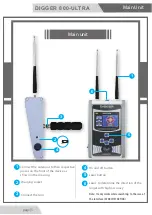 Предварительный просмотр 7 страницы MWf DIGGER 800-ULTRA User Manual