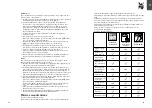 Предварительный просмотр 18 страницы MWf EDELSTAB Operating Manual