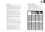 Предварительный просмотр 22 страницы MWf EDELSTAB Operating Manual