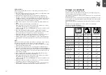 Предварительный просмотр 26 страницы MWf EDELSTAB Operating Manual