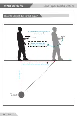 Preview for 30 page of MWf GF 1000 User Manual