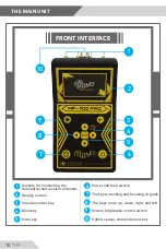 Предварительный просмотр 11 страницы MWf MF-1100 Pro User Manual