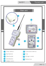 Предварительный просмотр 6 страницы MWf NAVVY User Manual