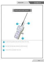 Предварительный просмотр 12 страницы MWf NAVVY User Manual