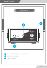 Preview for 9 page of MWf WF 202 PRO + User Manual