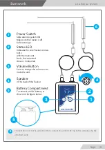 Preview for 19 page of MWf WF 202 PRO + User Manual