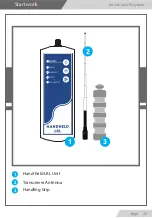 Preview for 27 page of MWf WF 202 PRO + User Manual