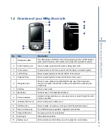 Preview for 10 page of MWg Atom Life User Manual