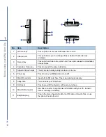 Preview for 11 page of MWg Atom Life User Manual