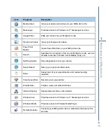 Preview for 16 page of MWg Atom Life User Manual