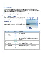 Preview for 73 page of MWg Atom Life User Manual