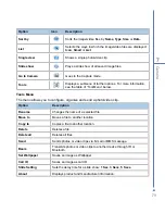 Preview for 80 page of MWg Atom Life User Manual