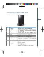 Preview for 7 page of MWg Atom V User Manual