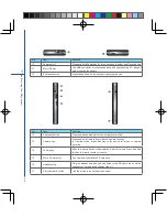 Preview for 8 page of MWg Atom V User Manual