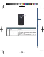 Preview for 9 page of MWg Atom V User Manual