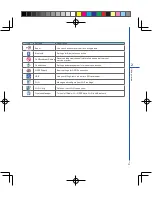 Preview for 23 page of MWg Atom V User Manual