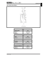 Preview for 93 page of MWM Acteon Workshop Manual