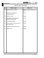 Preview for 210 page of MWM Acteon Workshop Manual