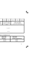 Preview for 17 page of MWM D229-3 Operation And Maintenance Manual