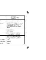 Preview for 72 page of MWM D229-3 Operation And Maintenance Manual