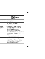 Preview for 74 page of MWM D229-3 Operation And Maintenance Manual