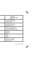 Preview for 75 page of MWM D229-3 Operation And Maintenance Manual