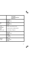 Preview for 76 page of MWM D229-3 Operation And Maintenance Manual