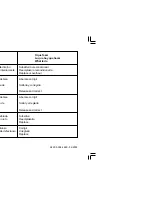 Preview for 77 page of MWM D229-3 Operation And Maintenance Manual