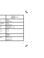 Preview for 80 page of MWM D229-3 Operation And Maintenance Manual