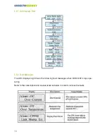 Preview for 16 page of MWP W4B-120C Installation And Operation Manual