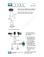 Preview for 16 page of MWR Clairvoyant1002 Quick Installation Manual