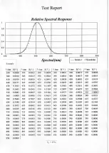 Preview for 3 page of MX-ELEKTRONIK MINILUX Operating Instructions