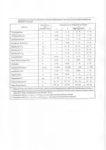 Preview for 5 page of MX-ELEKTRONIK MINILUX Operating Instructions