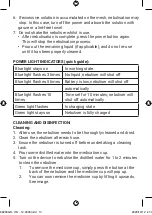 Preview for 11 page of MX HEALTH MX86200GR User Manual