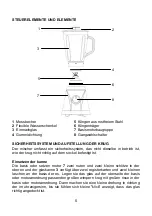 Предварительный просмотр 21 страницы Mx Onda MX-BBM2151 Instruction Manual