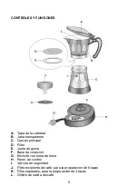 Preview for 5 page of Mx Onda MX-CE2254 Instruction Manual