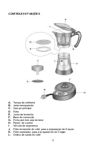 Предварительный просмотр 17 страницы Mx Onda MX-CE2254 Instruction Manual