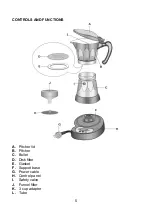 Предварительный просмотр 29 страницы Mx Onda MX-CE2254 Instruction Manual